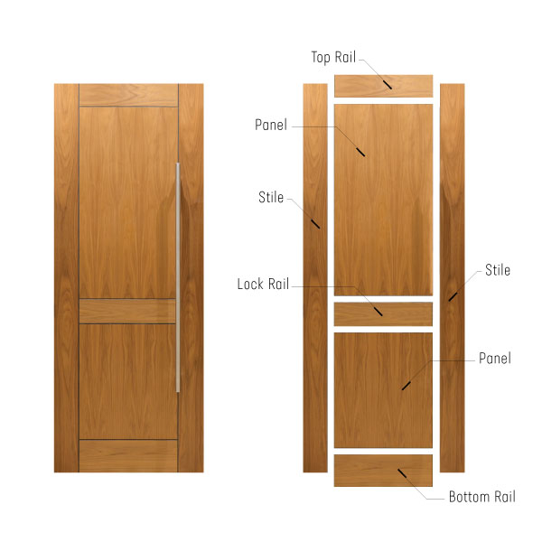 interior doors w stiles and rails